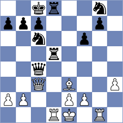 Eljanov - Arslanov (chess.com INT, 2023)