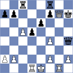 Maksutov - Khalid (Chess.com INT, 2020)