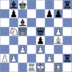Nihal - Rengifo Blancas (chess.com INT, 2023)