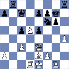 Sadilek - Narva (chess.com INT, 2024)