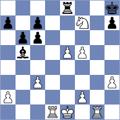 Putar - Ng (Chess.com INT, 2020)