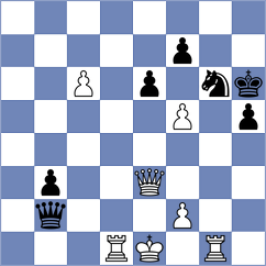 Perdomo - Timofeev (chess.com INT, 2023)