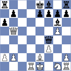 Nechitaylo - Perez Rodriguez (chess.com INT, 2024)