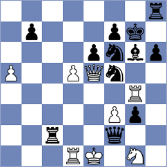 Bhagyashree - Williams (Chess.com INT, 2020)