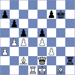 Govender - Kujawski (chess.com INT, 2023)