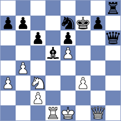 Bychkov - Novoselov (chess.com INT, 2023)