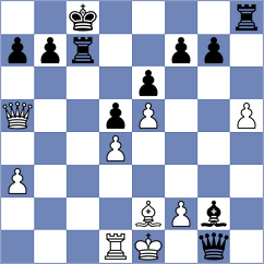 Valle Luis - Molina (chess.com INT, 2024)