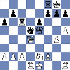 Dahanayake - Ahn (chess.com INT, 2021)