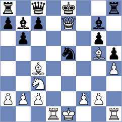 Goncalves - Jelcic (chess.com INT, 2024)