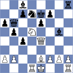 Grochal - Ramirez Alvarez (Chess.com INT, 2020)