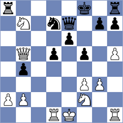 Schrik - Stribuk (chess.com INT, 2023)
