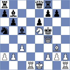 Mulawa - Daurimbetov (chess.com INT, 2023)