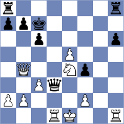 Kapitanchuk - Buscar (chess.com INT, 2021)