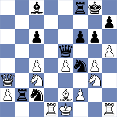 Zivic - Fiedorek (chess.com INT, 2023)