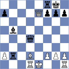 Gandhi - Zhukov (chess.com INT, 2022)