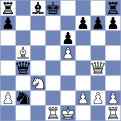 Nozdrachev - Vazquez Espino (chess.com INT, 2022)