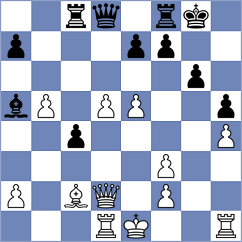 Chirila - Golizadeh (chess.com INT, 2021)