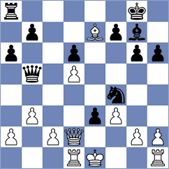 Meissner - Bilych (chess.com INT, 2023)