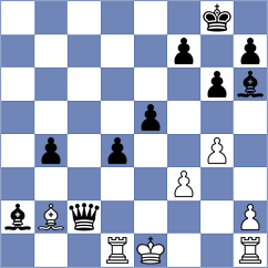 Salman - Laohawirapap (Chess.com INT, 2020)