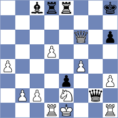 Mei - Khanin (chess.com INT, 2023)