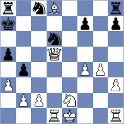 Omelja - Perossa (chess.com INT, 2024)