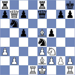 McKennis - Stetsenko (Chess.com INT, 2020)