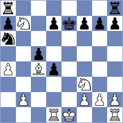 Bolourchifard - Chernikov (chess.com INT, 2023)
