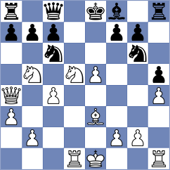 Zahn - Perske (chess.com INT, 2023)