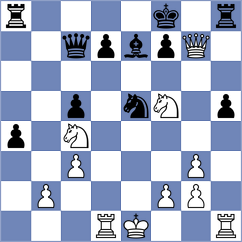 Bykhovsky - Anton (Chess.com INT, 2020)