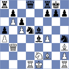 Domingo Nunez - Muradli (chess.com INT, 2024)