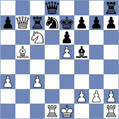 Shuvalov - Anusca (Chess.com INT, 2021)