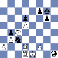 Shapkin - Boyer (Chess.com INT, 2021)
