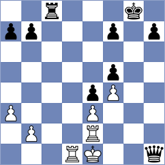 Jian - Atreides (Chess.com INT, 2020)