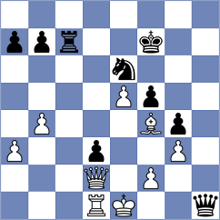 Pichot - Rakotomaharo (chess.com INT, 2024)