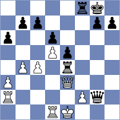 Shah - Kukula (chess.com INT, 2023)