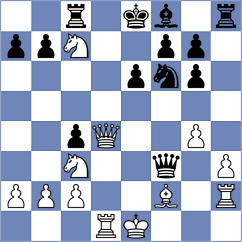Sai - Toncheva (Chess.com INT, 2020)