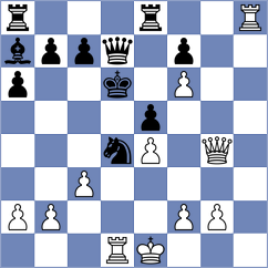 Donker - Kapriaga (Chess.com INT, 2020)
