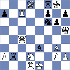 Kamsky - Rakhmanov (chess.com INT, 2024)