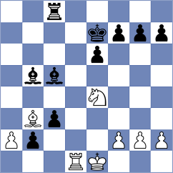 Gu Xiaobing - Toropov (chess.com INT, 2023)