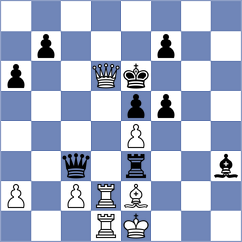 Alinasab - Labussiere (chess.com INT, 2021)
