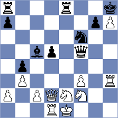 Lin - Akobian (chess.com INT, 2024)