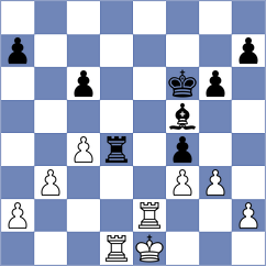 Ider - Sahetchian (chess24.com INT, 2020)