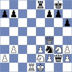 Da Matta - Gasparyan (chess.com INT, 2023)