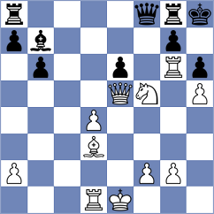 Rosenberg - Margl (Chess.com INT, 2020)
