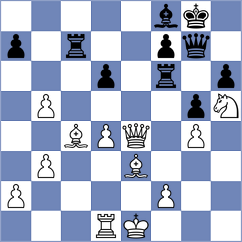 Dzhumagaliev - Riff (chess.com INT, 2023)