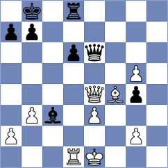 Molina - Gil Alba (chess.com INT, 2023)
