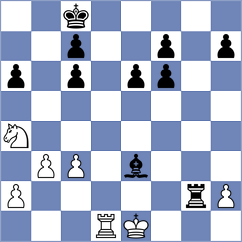 Lopez del Alamo - Tabuenca Mendataurigoitia (chess.com INT, 2024)