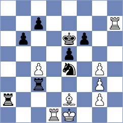 Stiger - Garcia Morales (Chess.com INT, 2020)