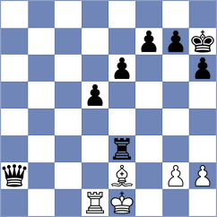 Sychev - Xiong (chess.com INT, 2024)