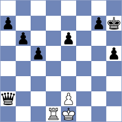 Matt - Tharushi (chess.com INT, 2024)